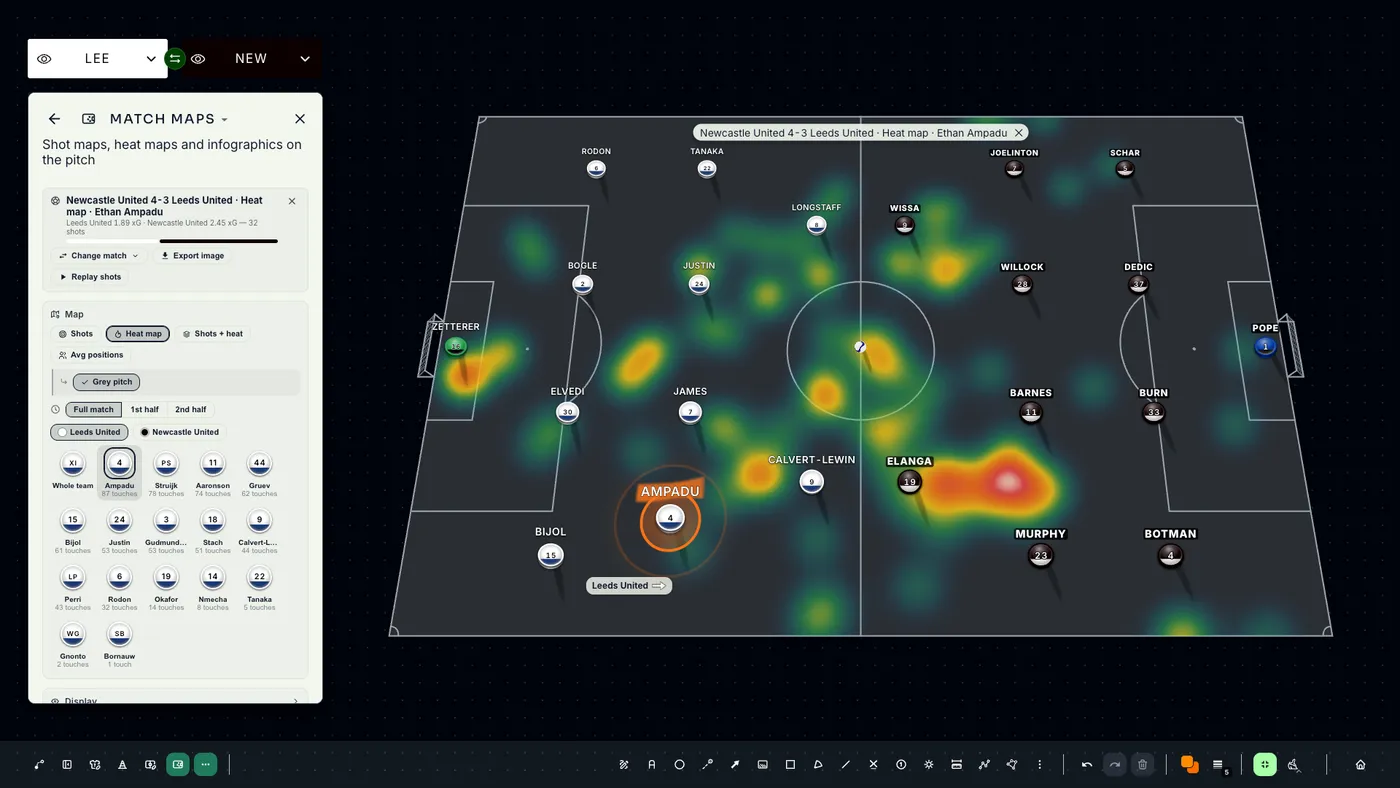Match Maps panel with Ethan Ampadu's heat map from Newcastle 4-3 Leeds laid over the board